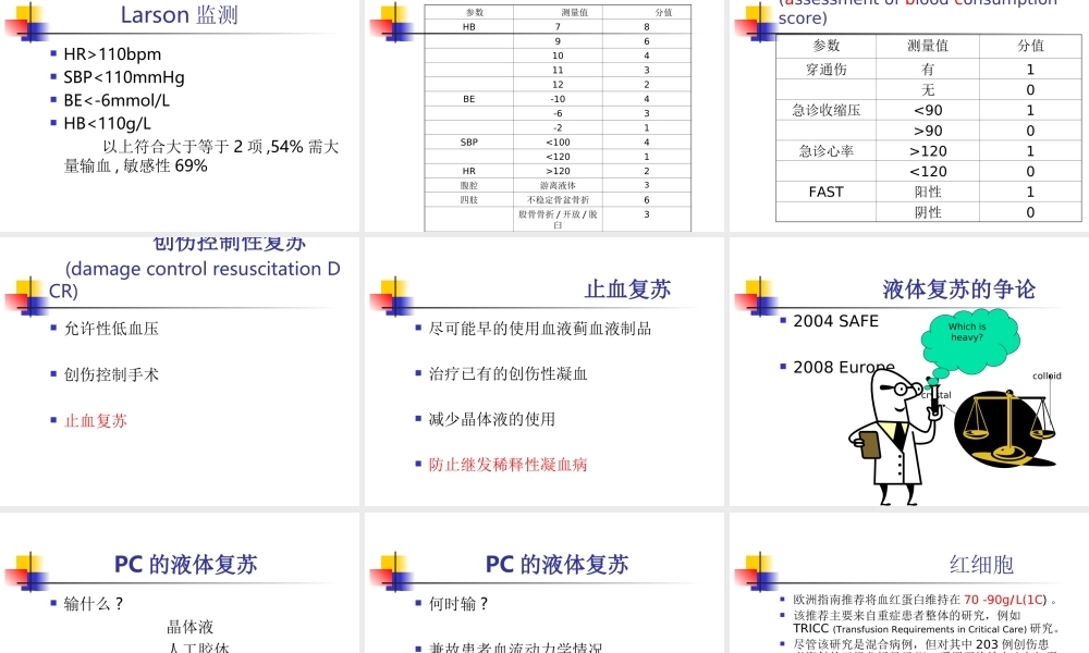输血与创伤性凝血病.ppt