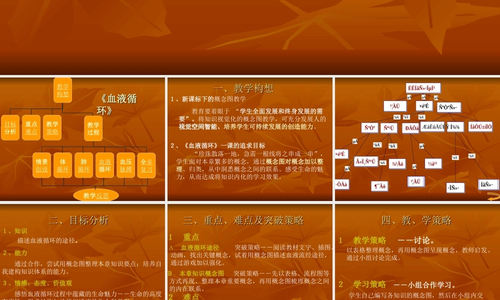 血液循环的动力-心脏.ppt