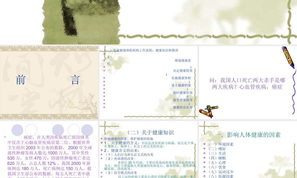 谈谈影响人体健康.ppt