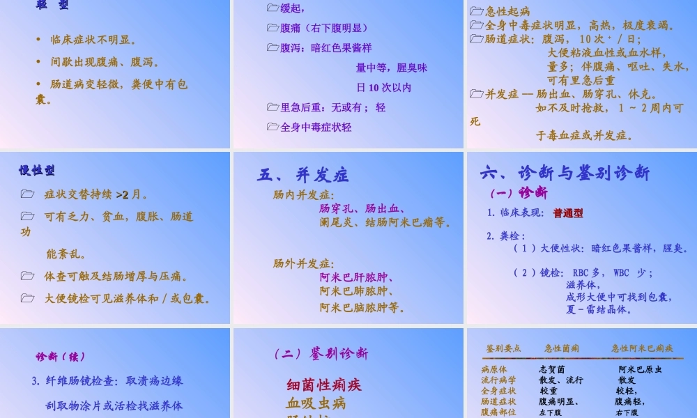 阿米巴病详解.ppt