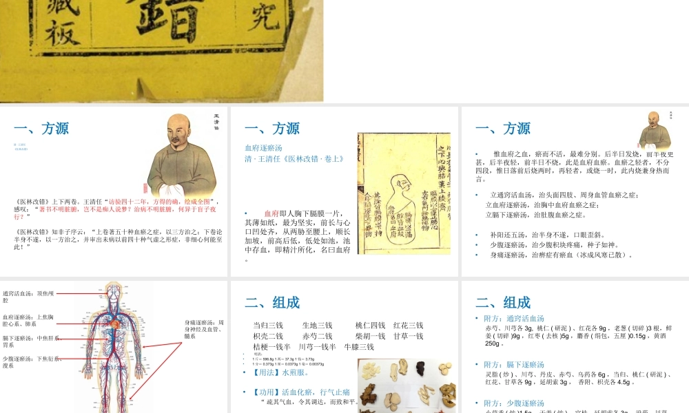 血府逐瘀汤8.2素材.ppt