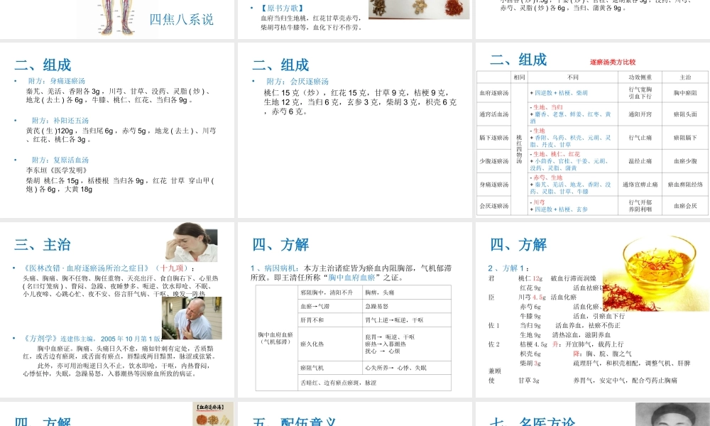 血府逐瘀汤8.2素材.ppt