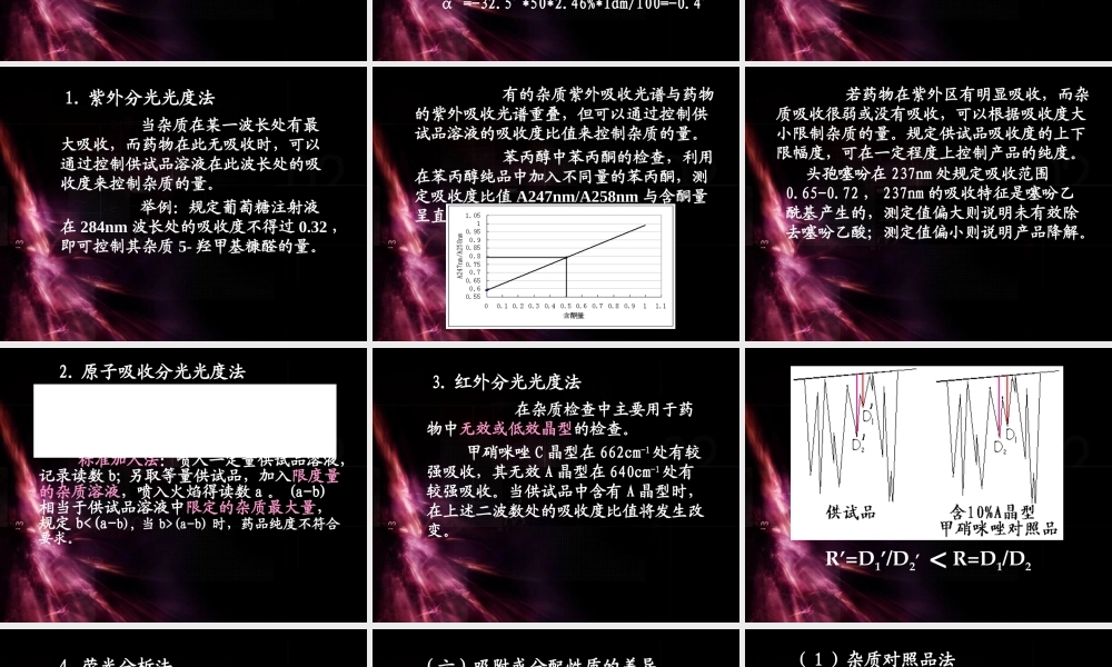 药品特殊杂质检测方法.ppt