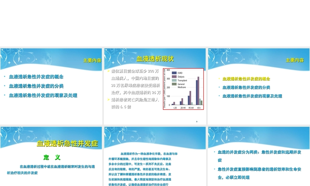 血液透析相关急性并发症的观察及处理.ppt