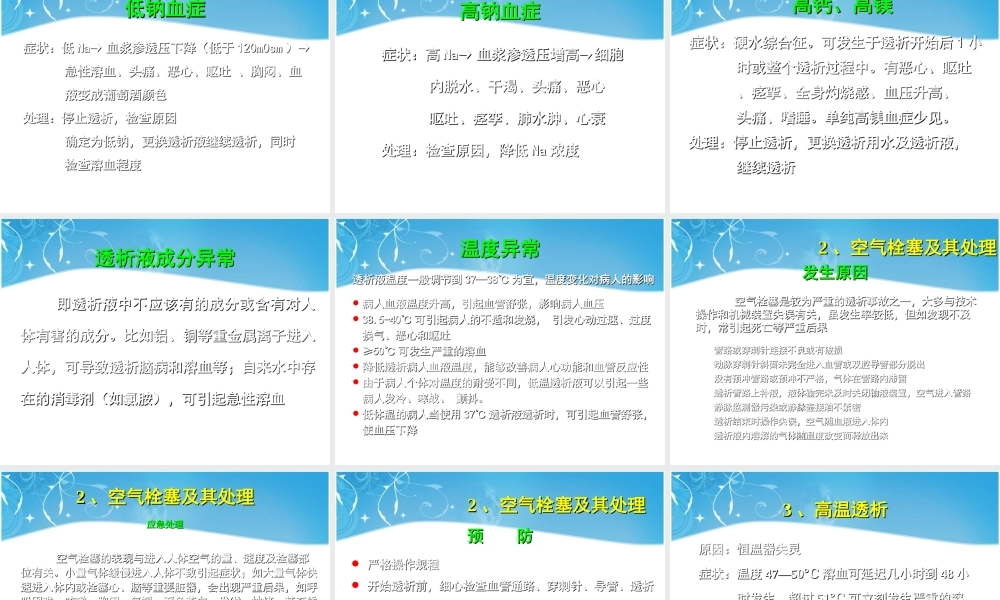 血液透析相关急性并发症的观察及处理.ppt