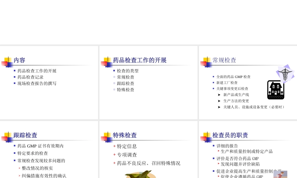 药品认证现场检查--省药品认证审评中心2011.6.ppt