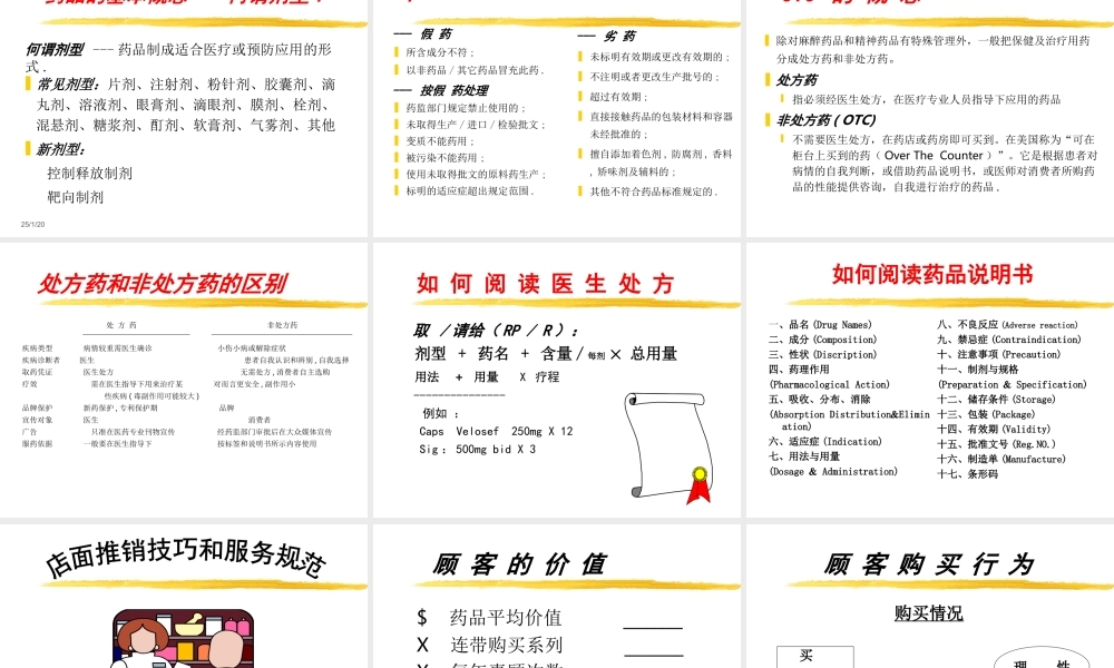 药店业绩的主要构成.ppt