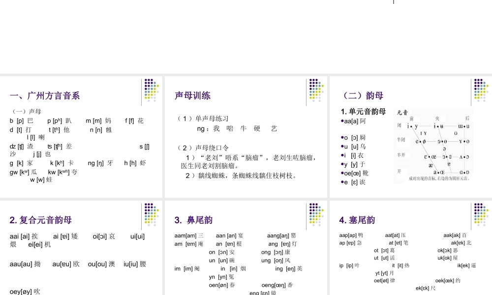 顺调练习阴平阴上阴去阳平阳上阳去.ppt