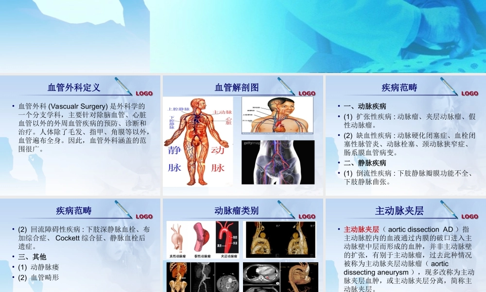 血管外科.ppt