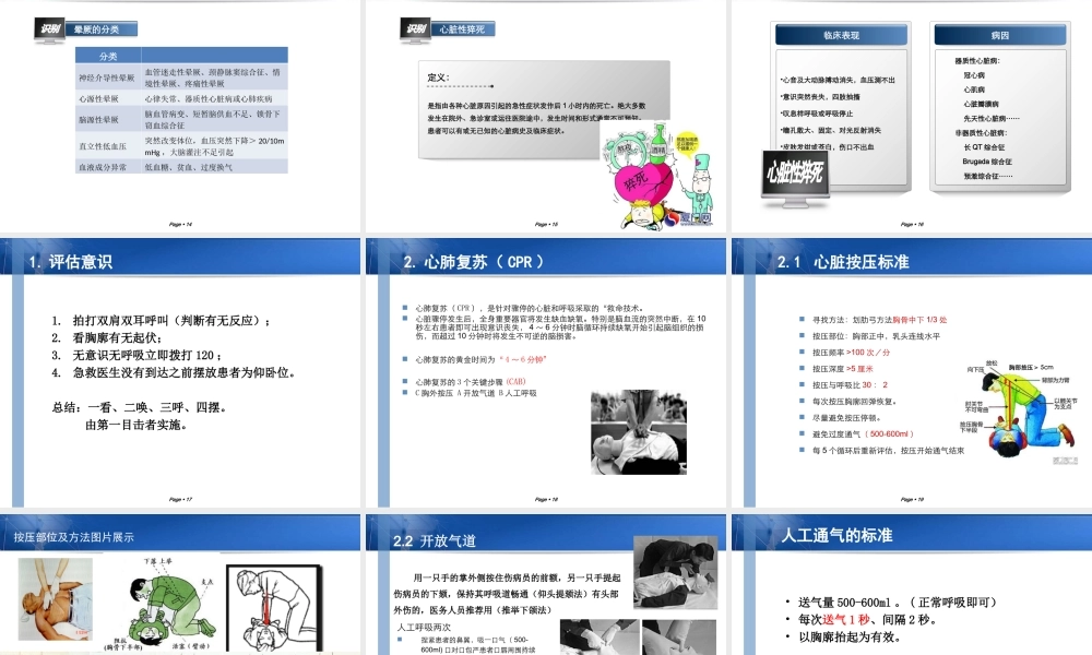 识别心血管急症.ppt