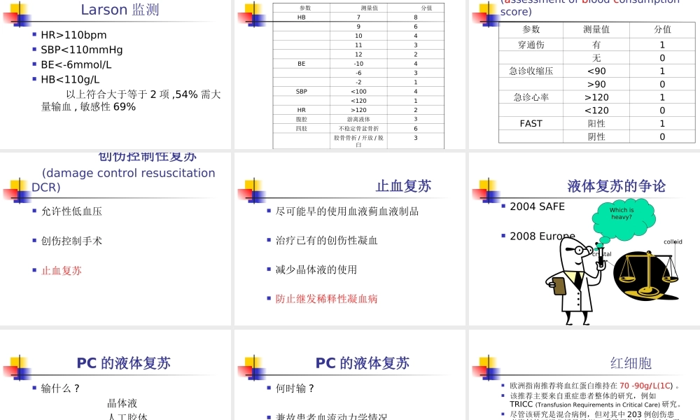 输血与创伤性凝血病...ppt