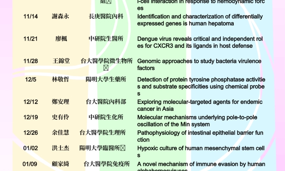 阳明大学临医所幻灯片.ppt
