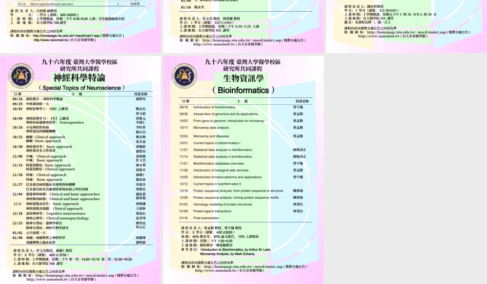 阳明大学临医所幻灯片.ppt