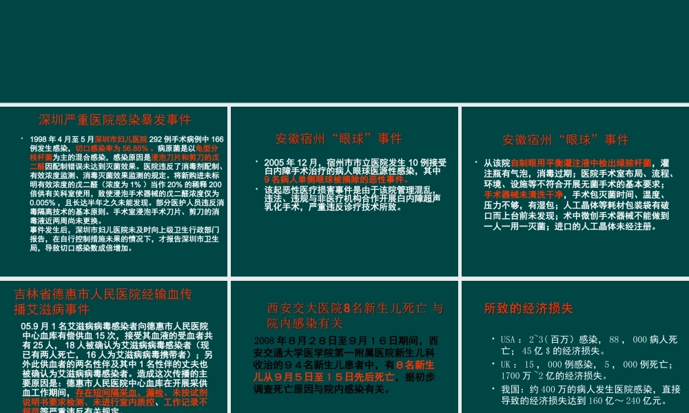 ICU医院感染控制与监测.ppt