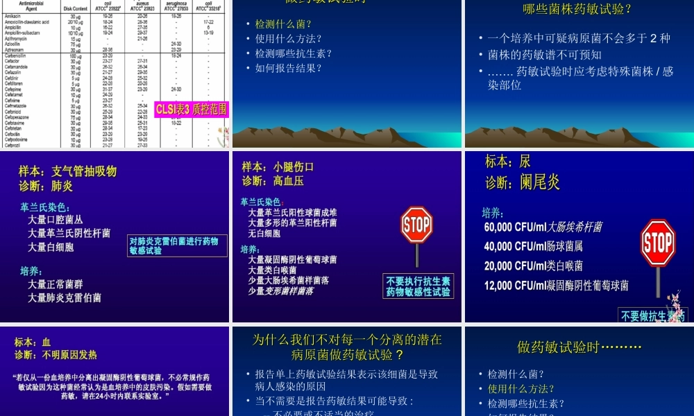 3、细菌药敏试验方法及进展-徐岷.ppt
