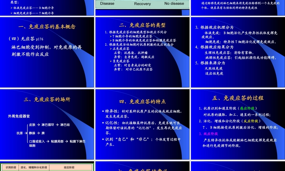 免疫学---第8章-细胞介导免疫应答.ppt