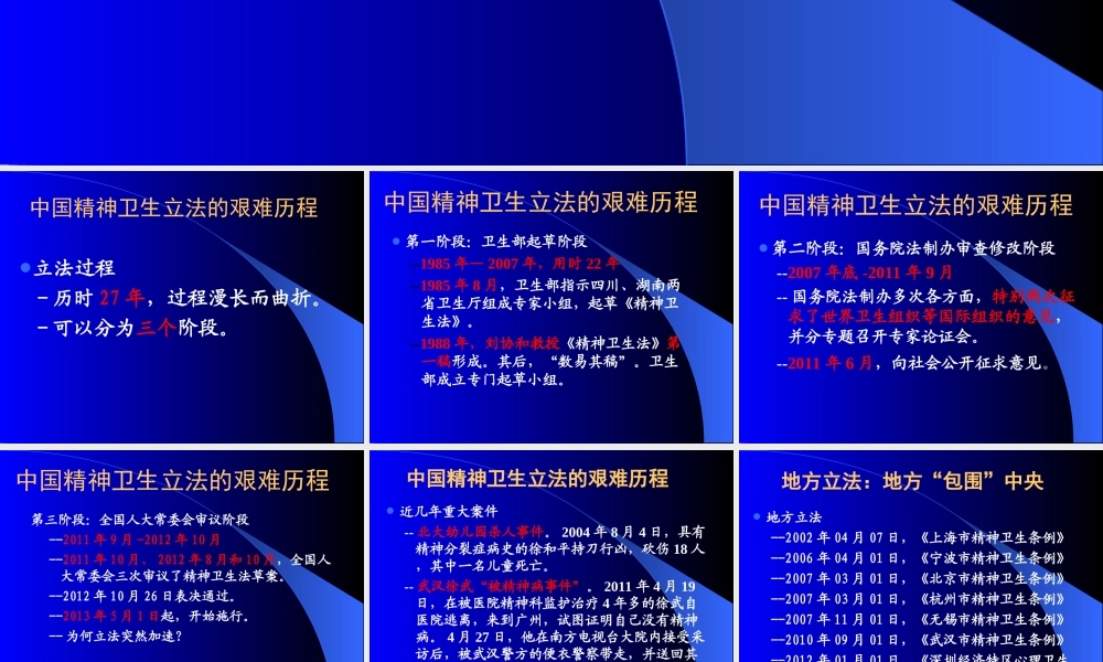 《精神卫生法》解读.ppt