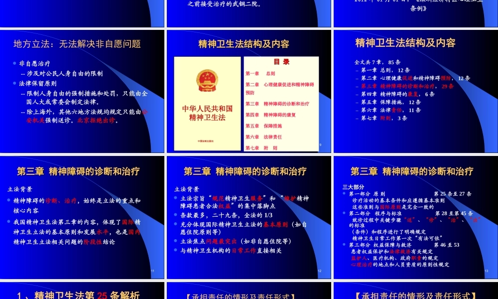 《精神卫生法》解读.ppt