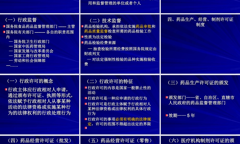 中国药事法规讲义.ppt