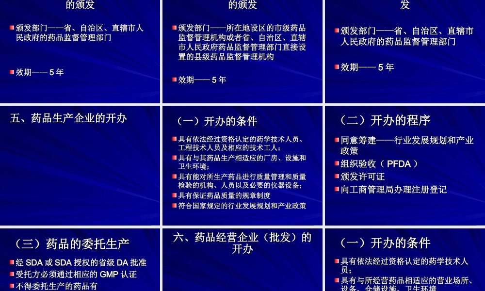 中国药事法规讲义.ppt