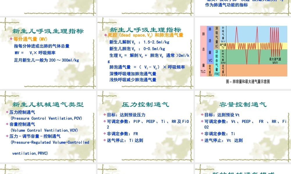 儿科呼吸机调整技巧.ppt