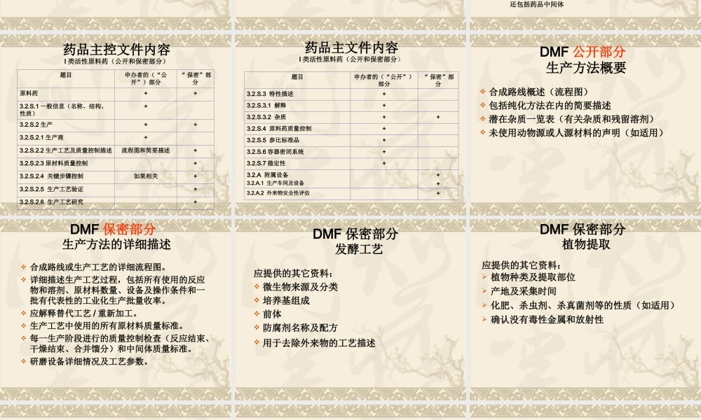 原料药申报资料技术要求.ppt