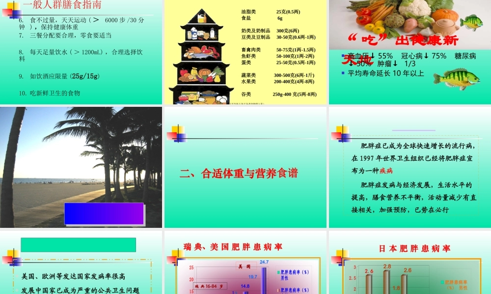 平衡膳食--合理营养--促进健康.ppt