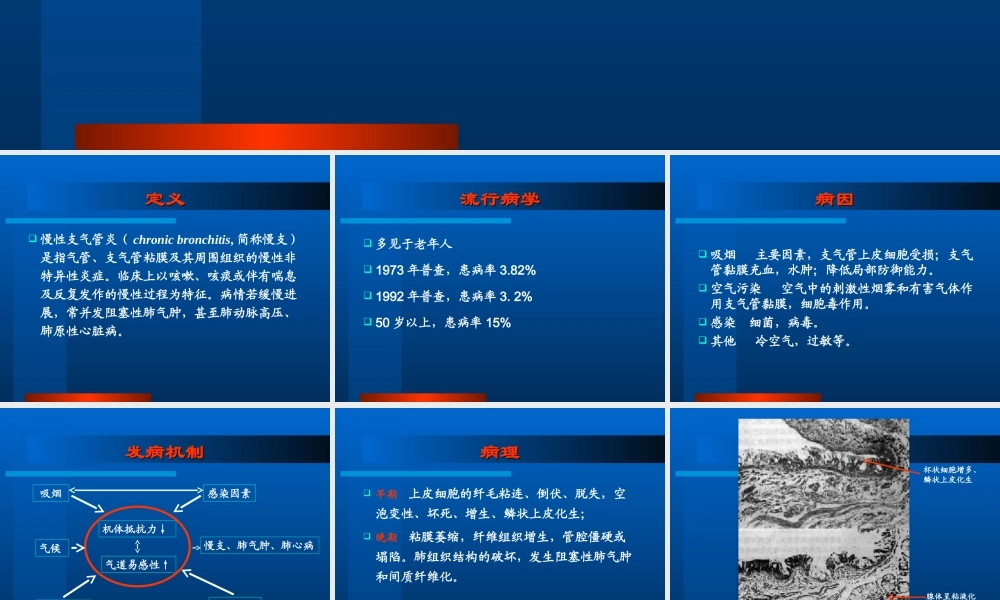 慢支、慢阻肺、肺心病.ppt