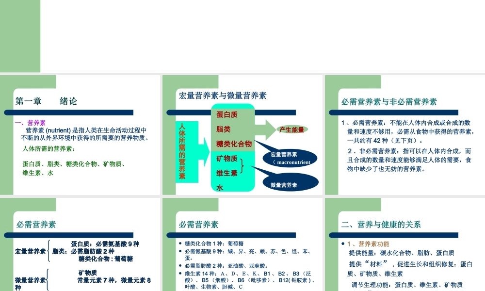 果蔬营养与健康11-总复习.ppt