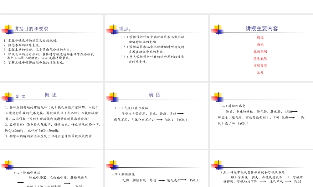 呼吸衰竭.doc.ppt