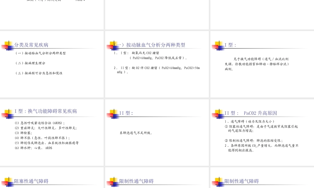 呼吸衰竭.doc.ppt