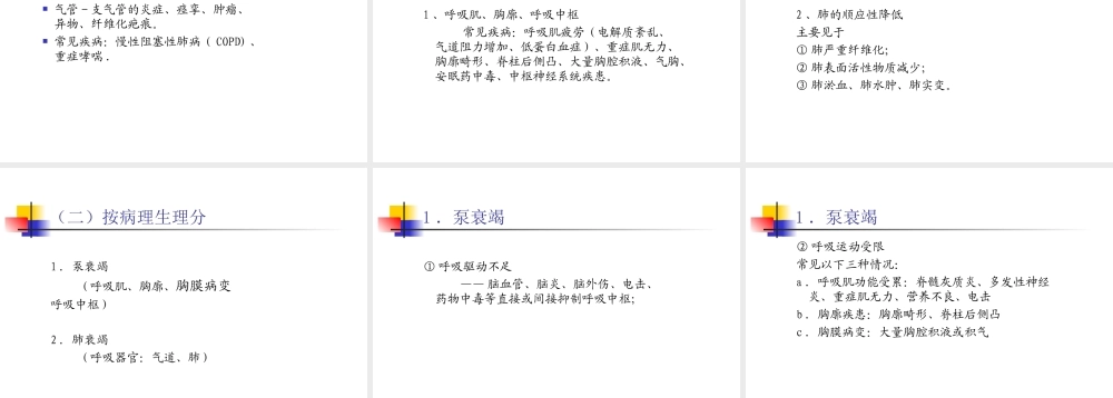 呼吸衰竭.doc.ppt