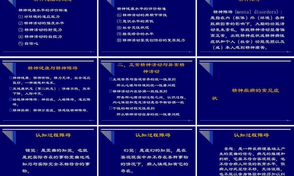 社区精神卫生.ppt