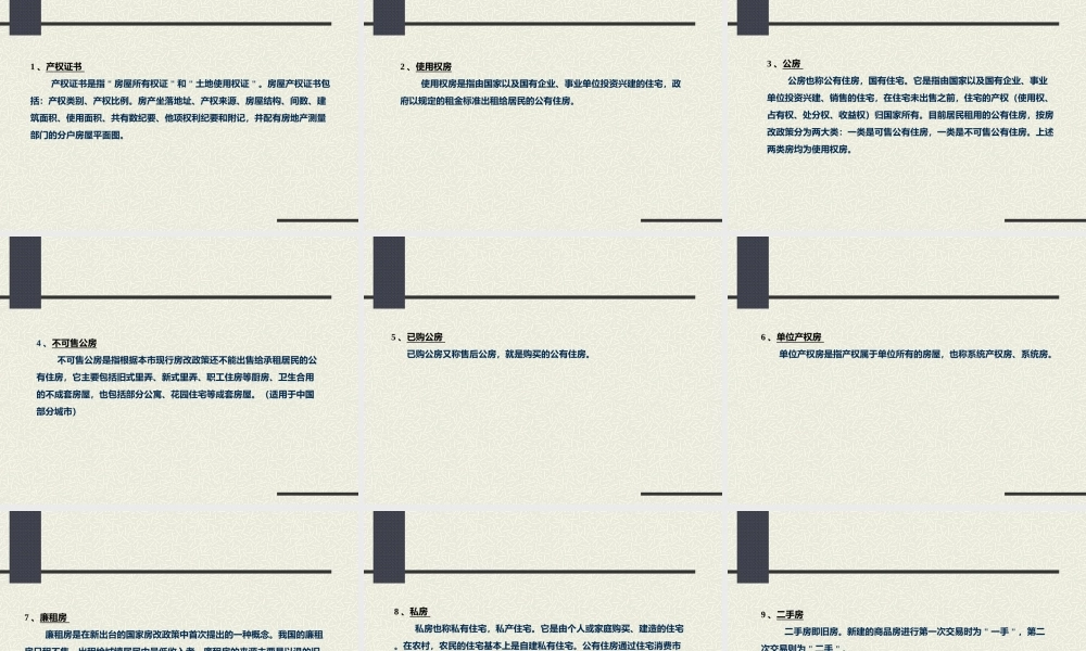 房地产专业术语汇总.ppt