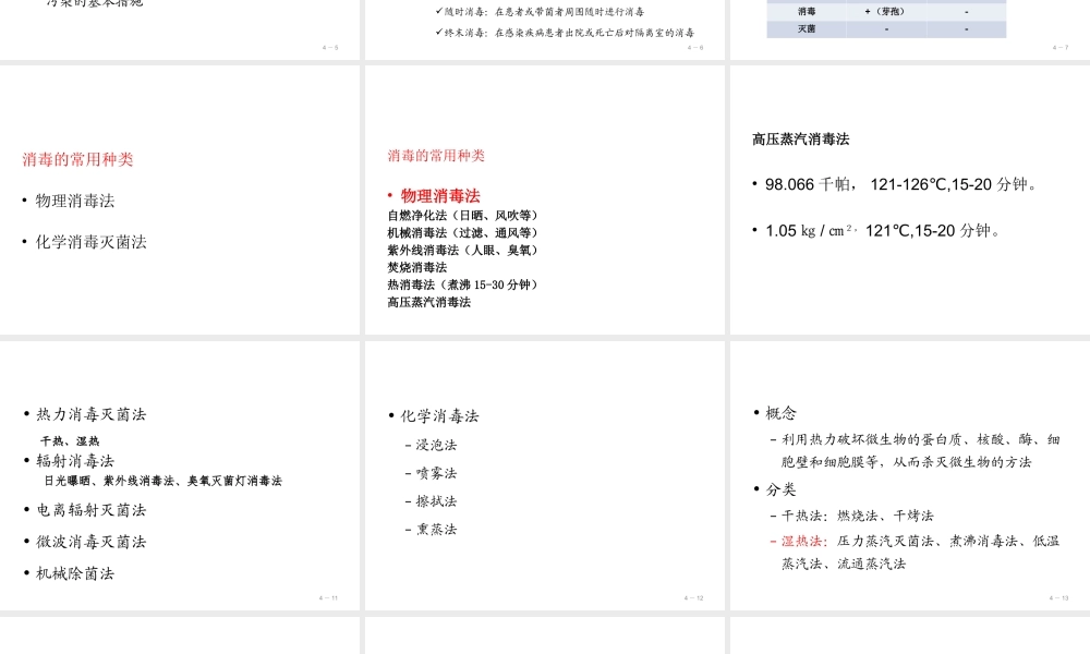 清洁与消毒、隔离.ppt