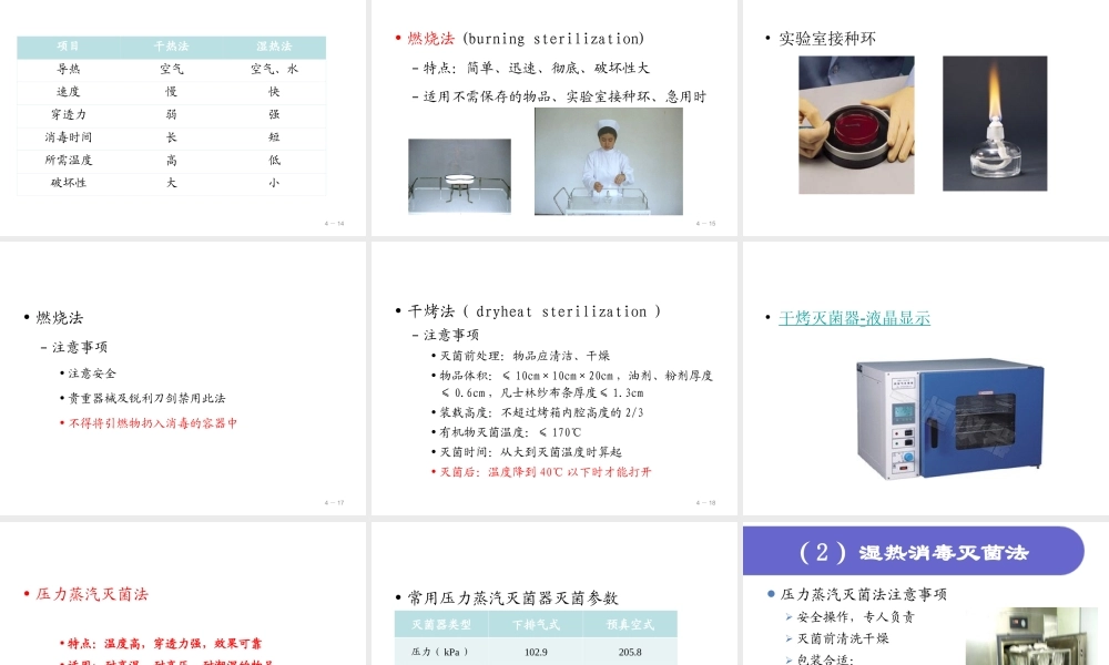 清洁与消毒、隔离.ppt