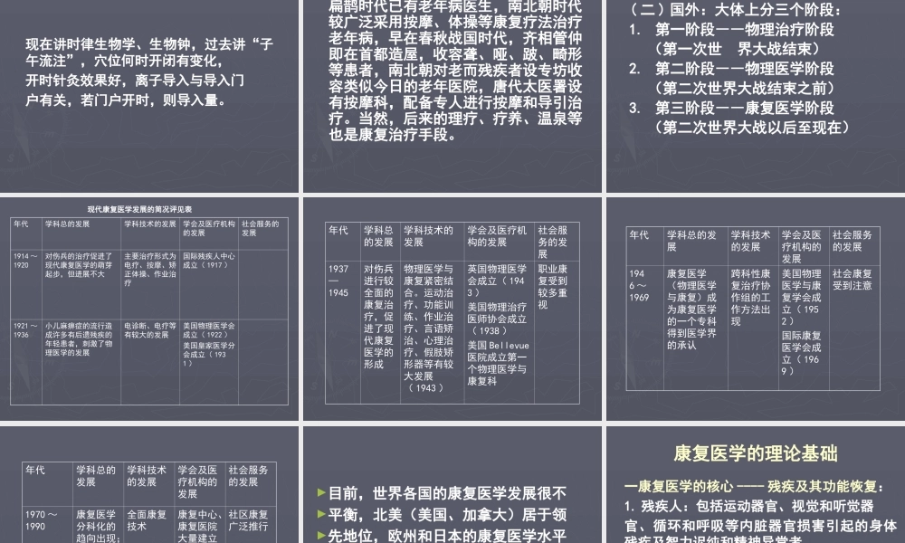 康复理疗—PPT.ppt