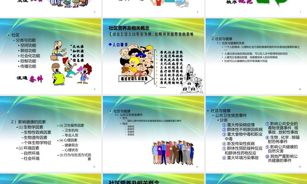 社区营养干预.ppt