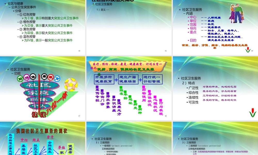 社区营养干预.ppt