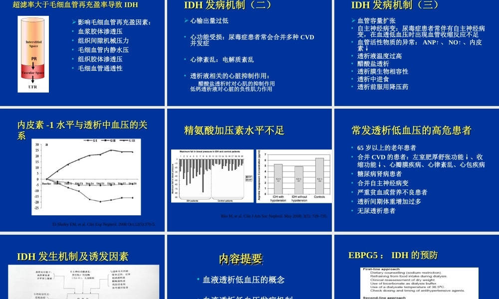 7-血液透析急性并发症.ppt