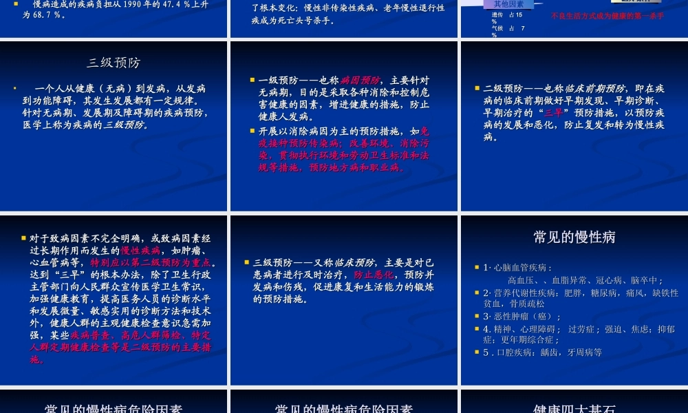 慢性病危险因素干预.ppt