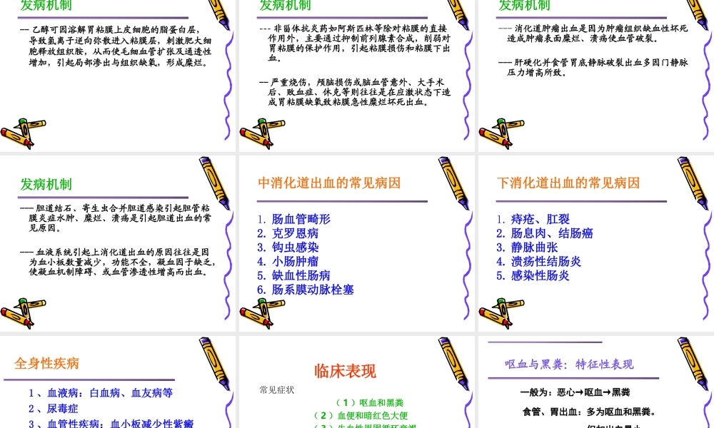 上消化道-出血.ppt