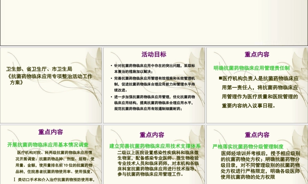 合理用药指标释义.ppt