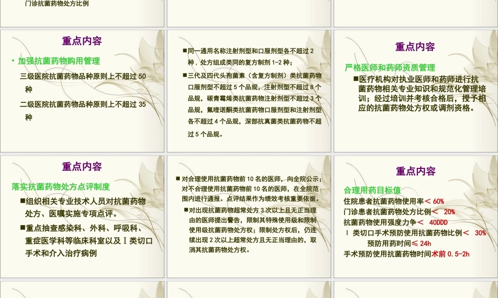 合理用药指标释义.ppt