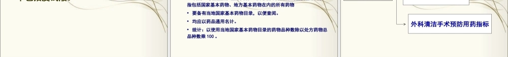 合理用药指标释义.ppt