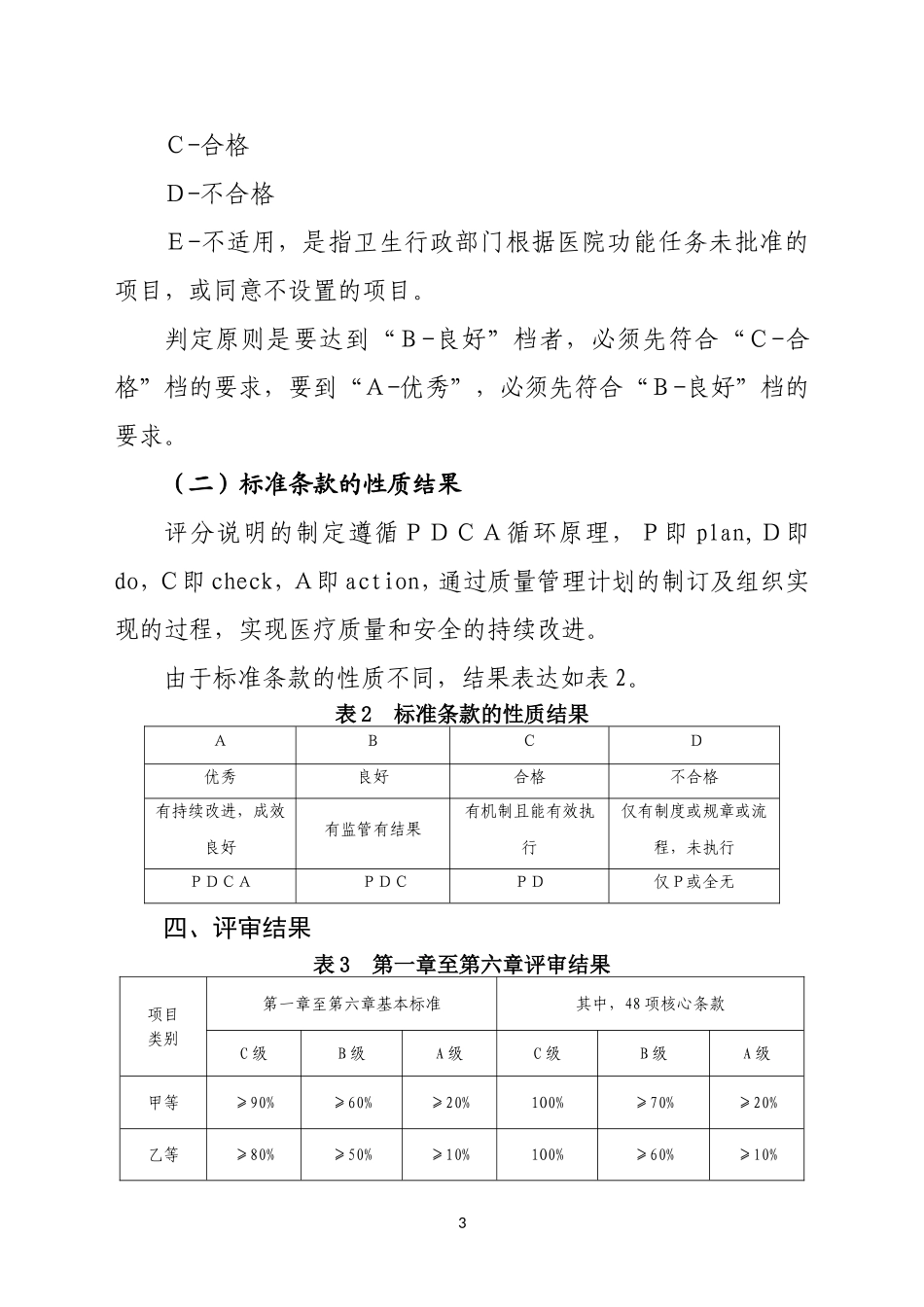 新三级综合医院评审标准实施细则.doc_第3页