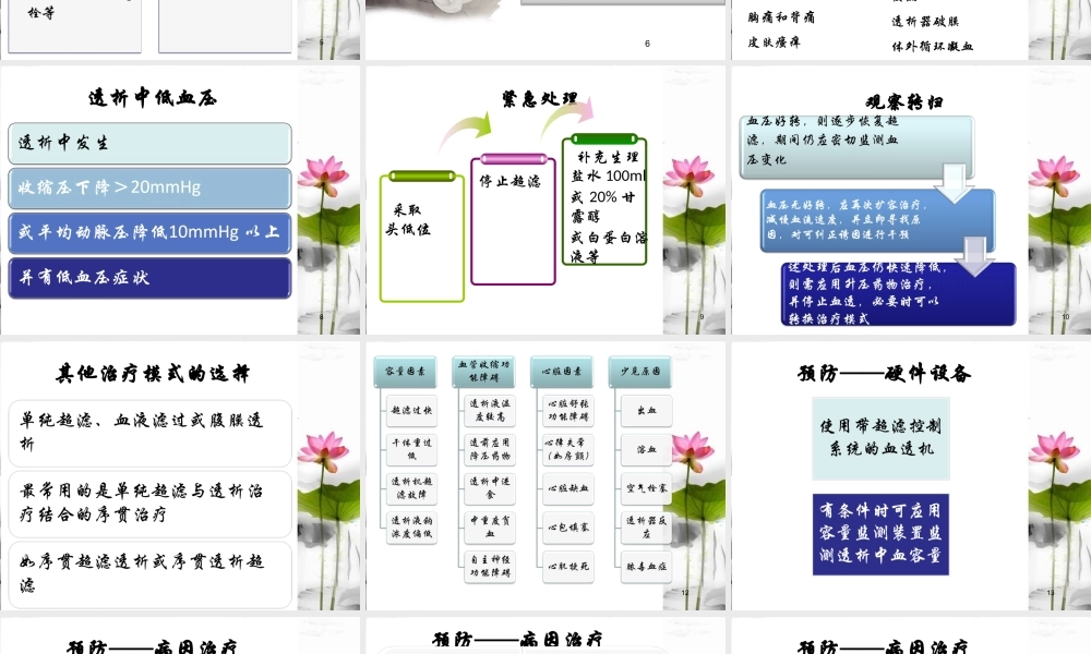 血液透析并发症及处理.ppt