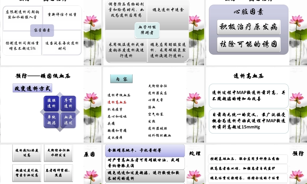 血液透析并发症及处理.ppt