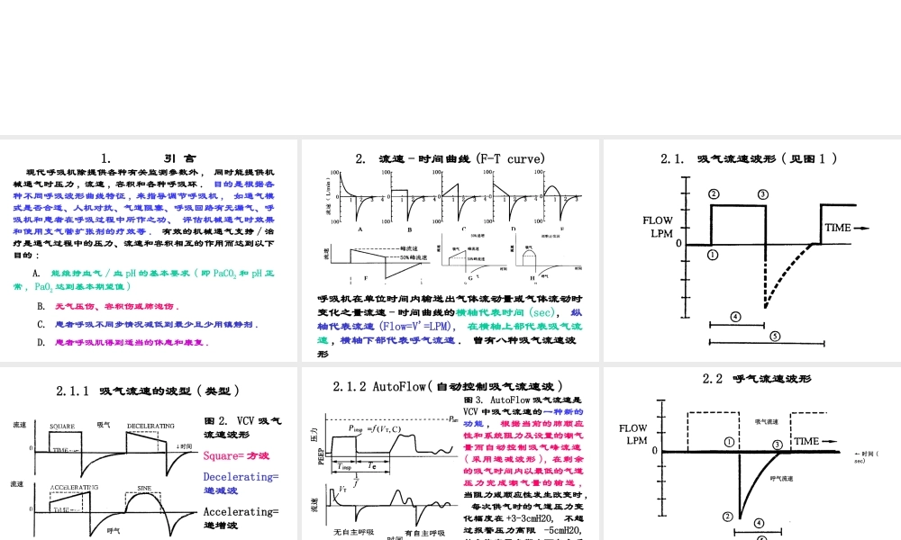 呼吸机波形分析.ppt