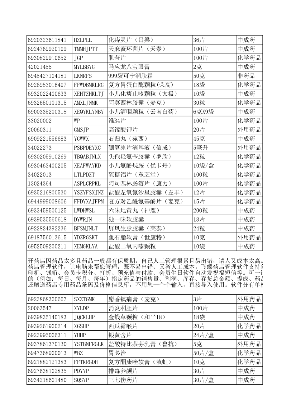 药店详细进货清单.xls_第2页